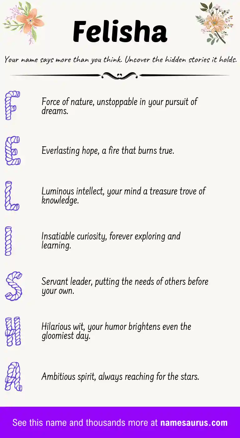 Acrostic poem about Felisha.