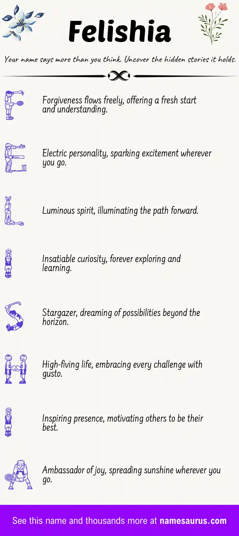 Acrostic poem about Felishia.