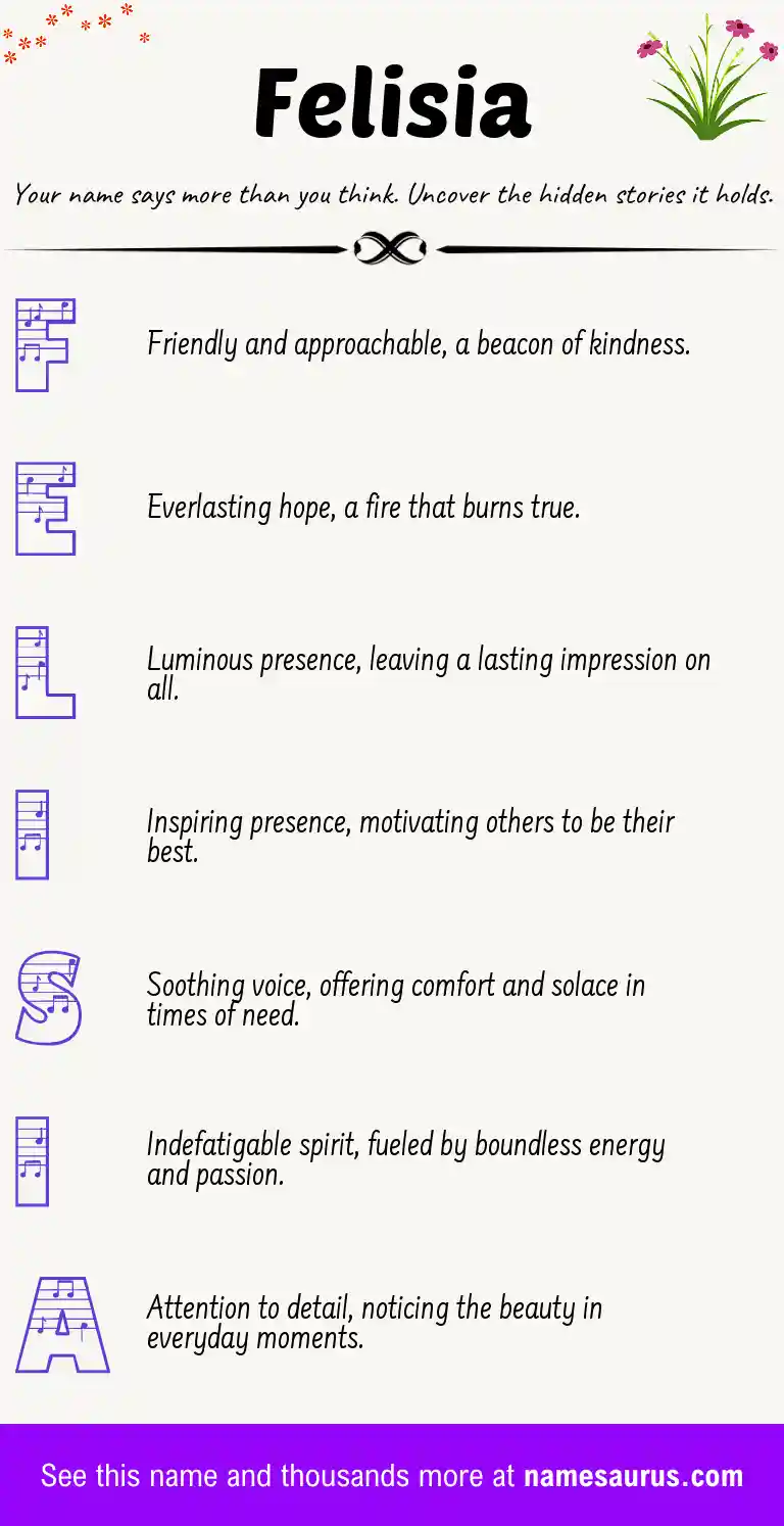Acrostic poem about Felisia.