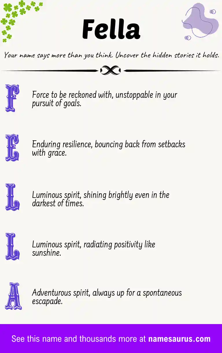 Acrostic poem about Fella.