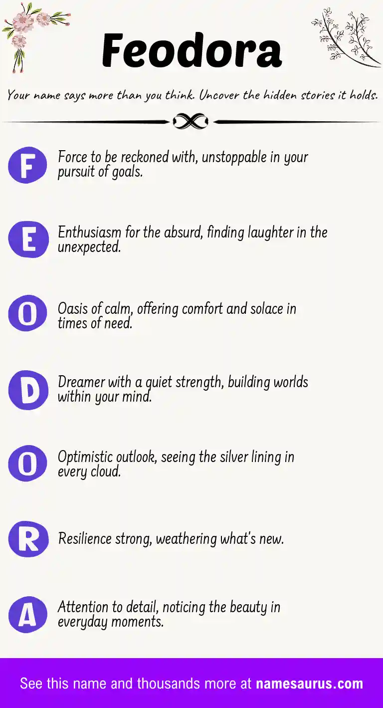 Acrostic poem about Feodora.