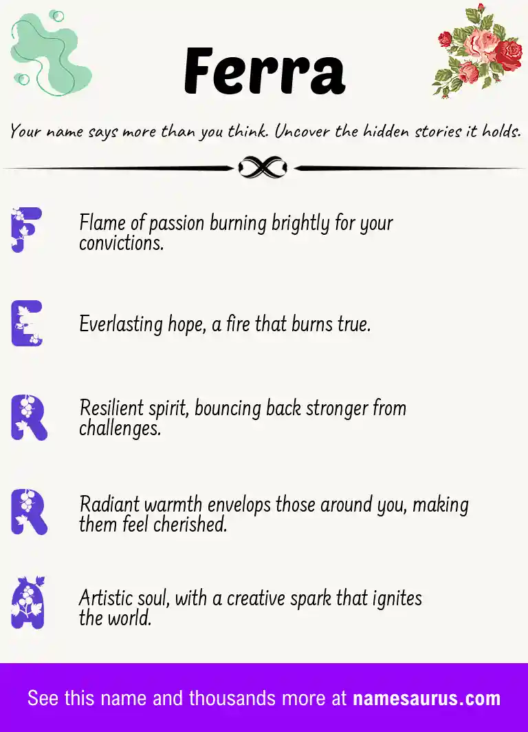 Acrostic poem about Ferra.