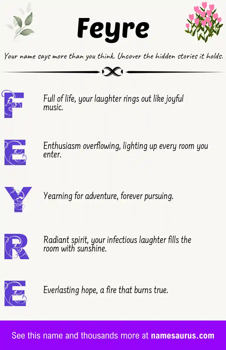 Acrostic poem about Feyre.