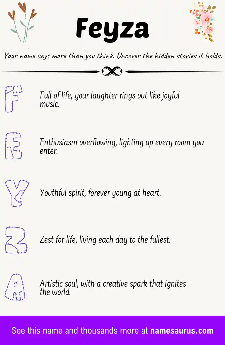 Acrostic poem about Feyza.