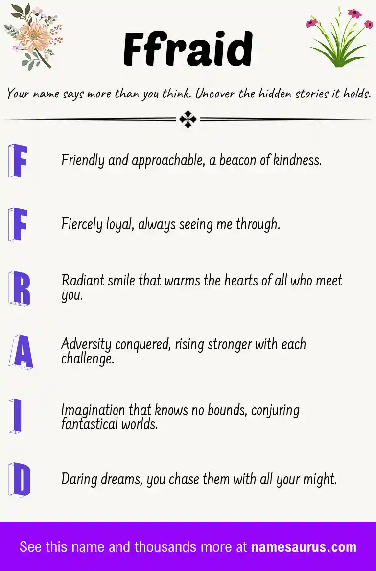Acrostic poem about Ffraid.