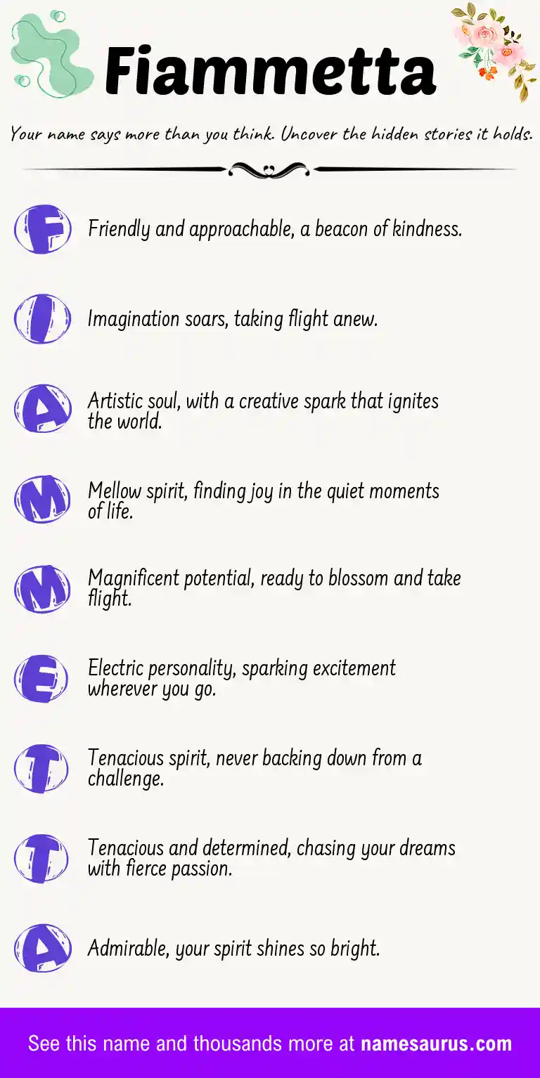 Acrostic poem about Fiammetta.