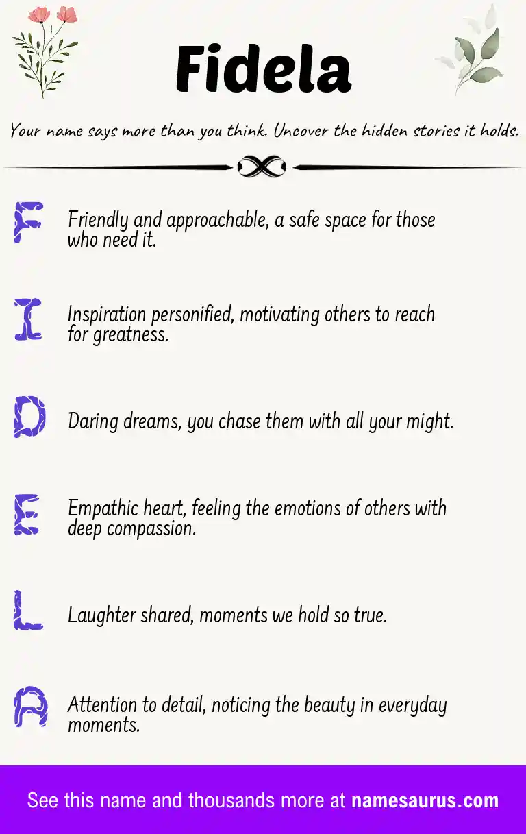 Acrostic poem about Fidela.