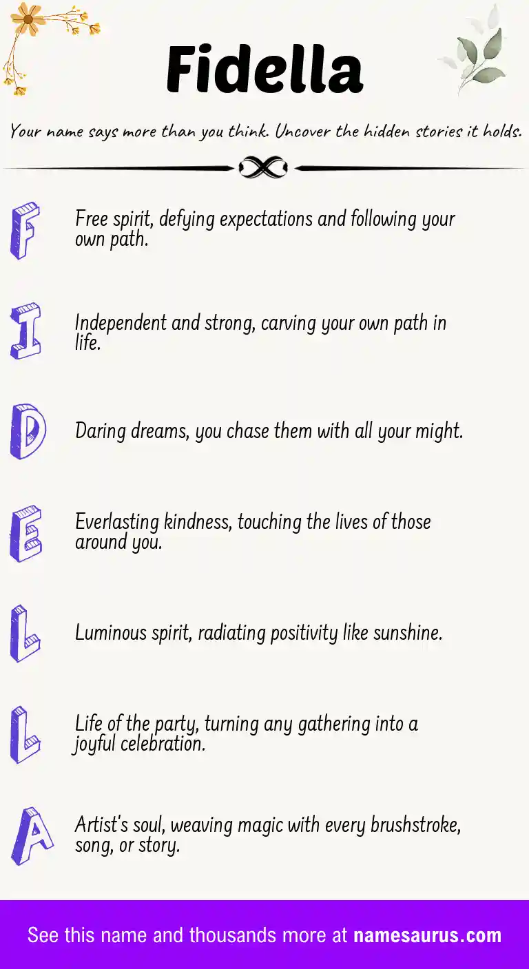 Acrostic poem about Fidella.