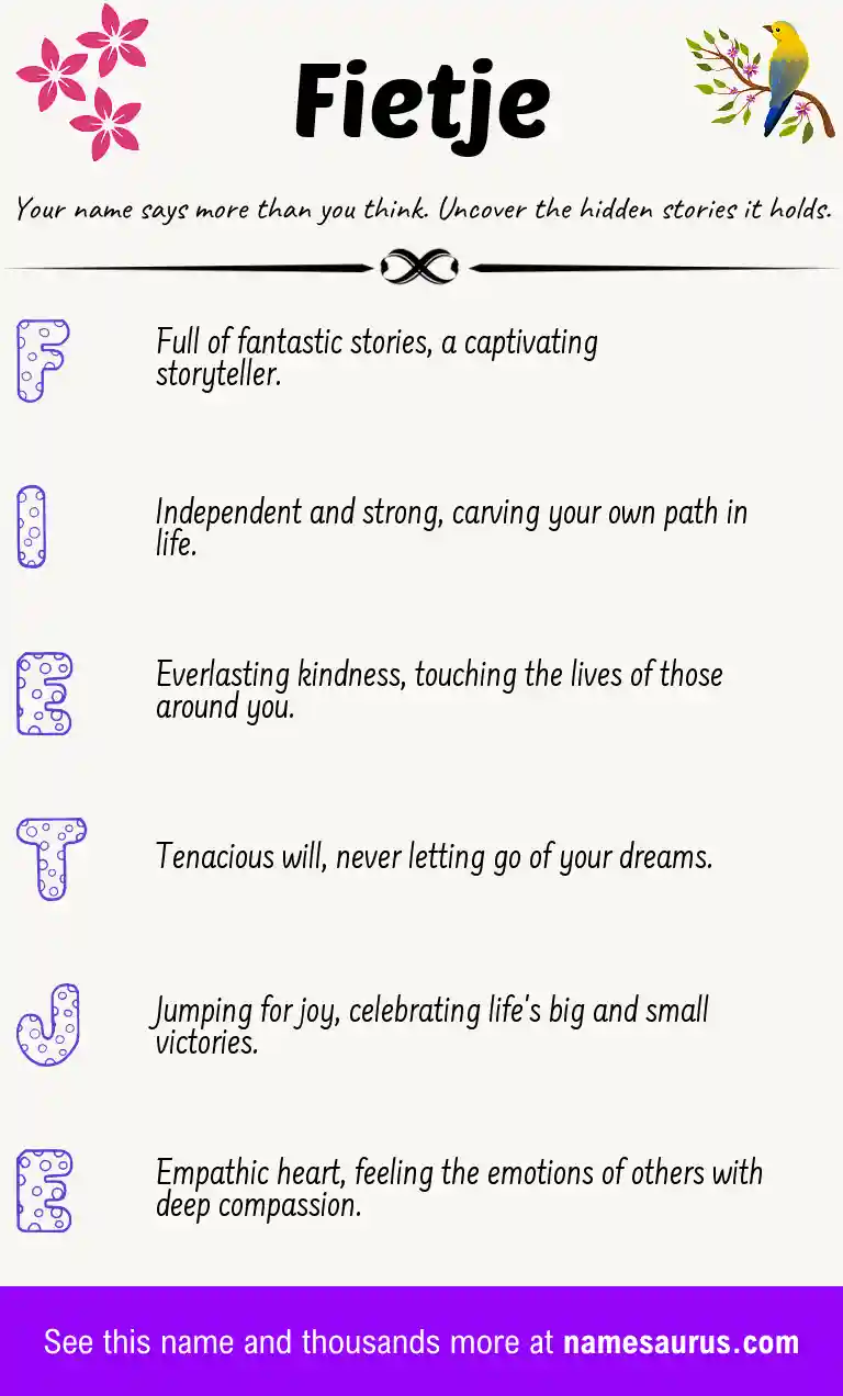 Acrostic poem about Fietje.