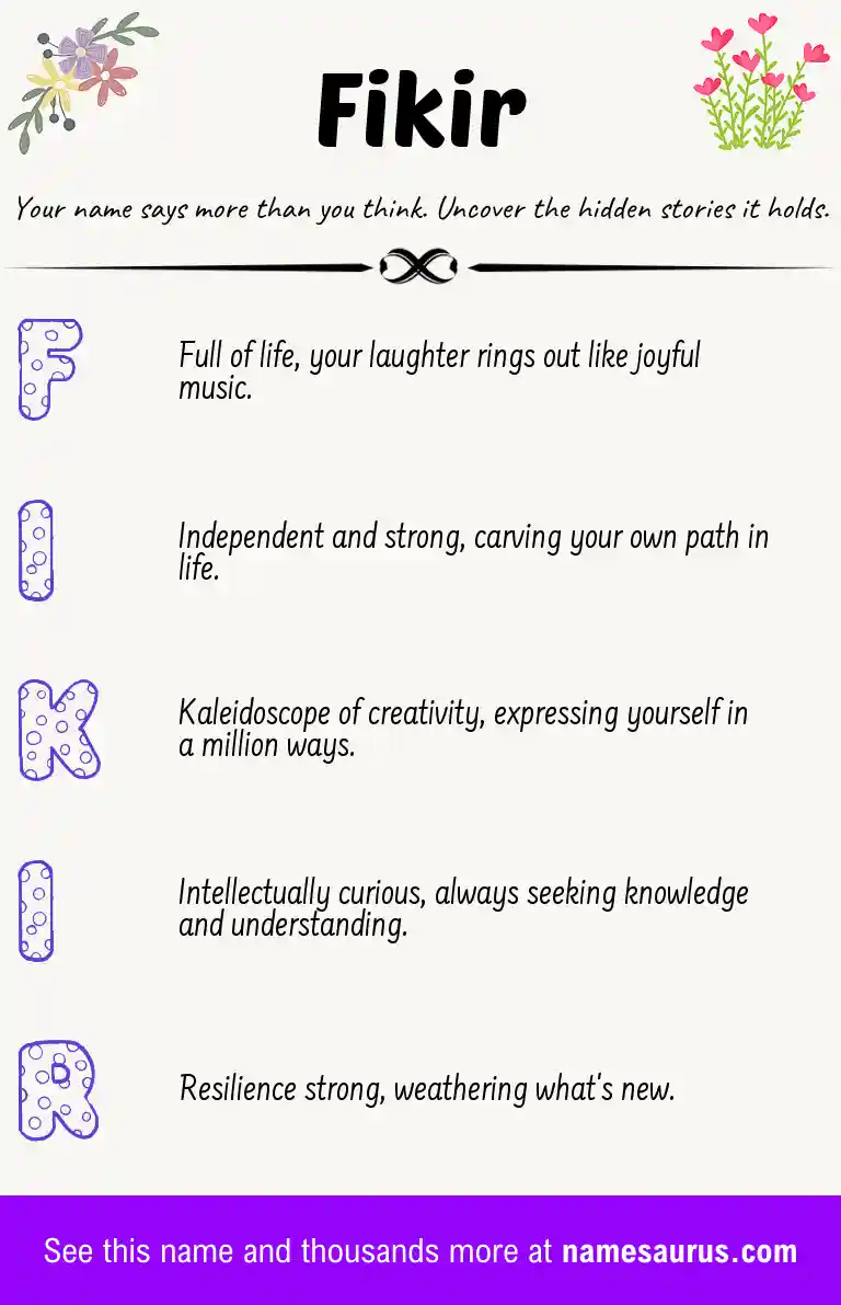 Acrostic poem about Fikir.