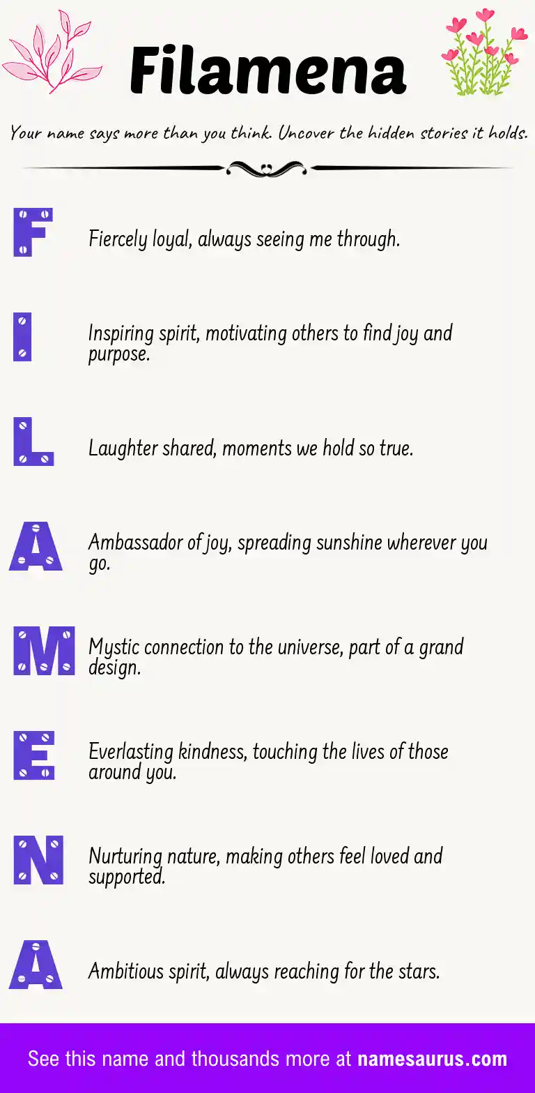Acrostic poem about Filamena.