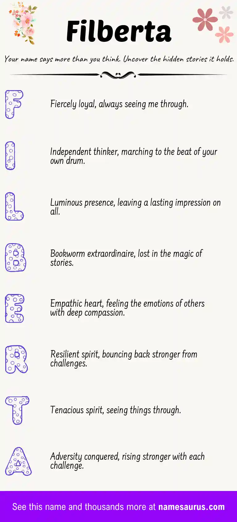 Acrostic poem about Filberta.