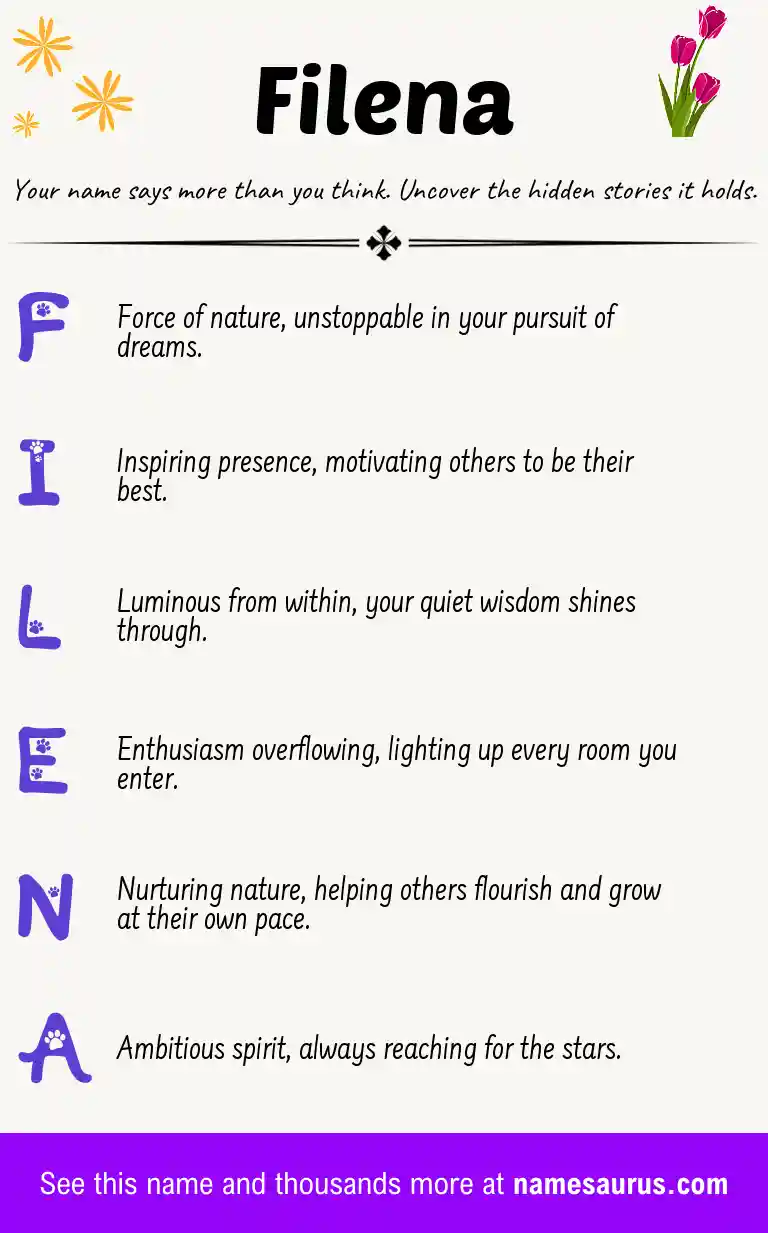 Acrostic poem about Filena.