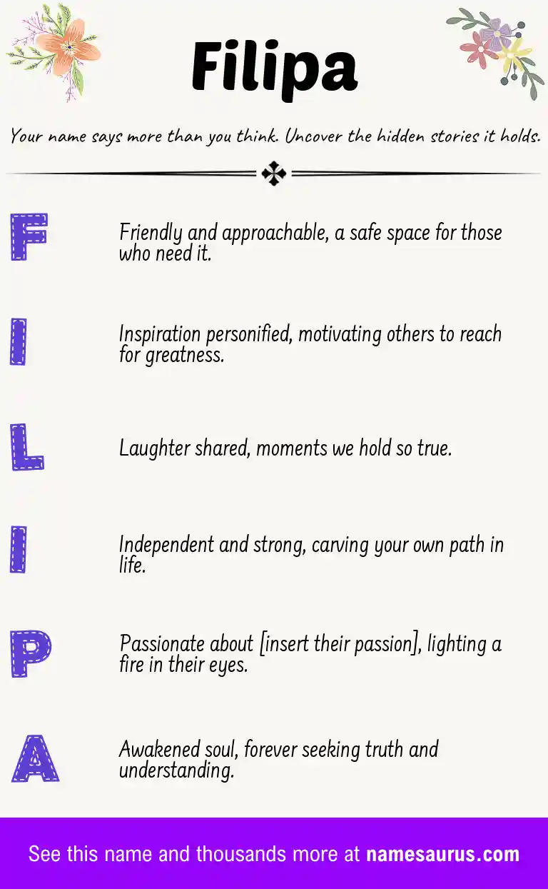 Acrostic poem about Filipa.