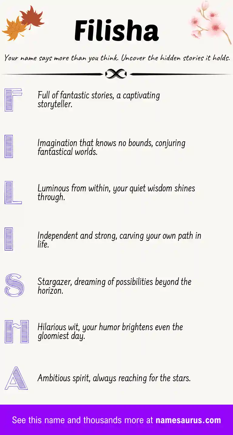 Acrostic poem about Filisha.