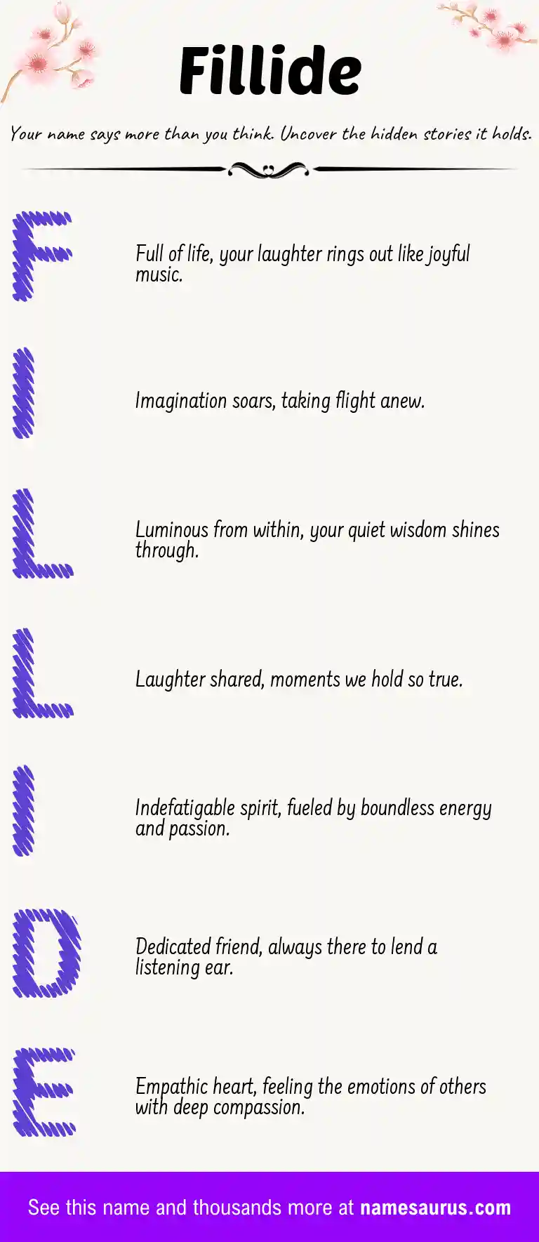Acrostic poem about Fillide.