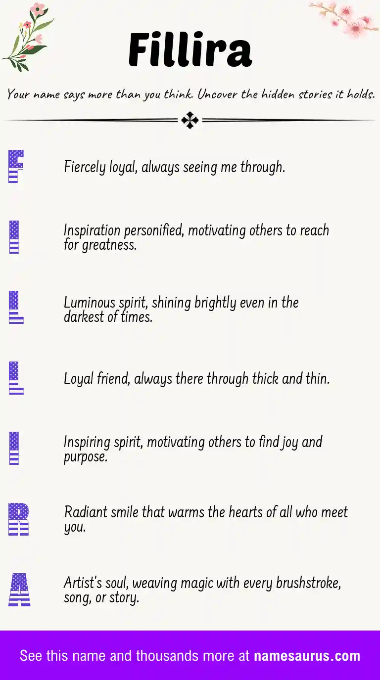 Acrostic poem about Fillira.