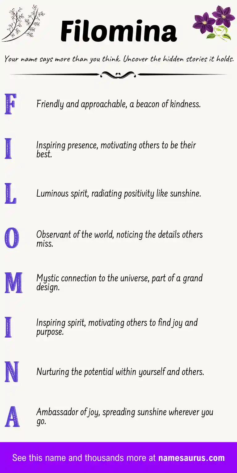 Acrostic poem about Filomina.