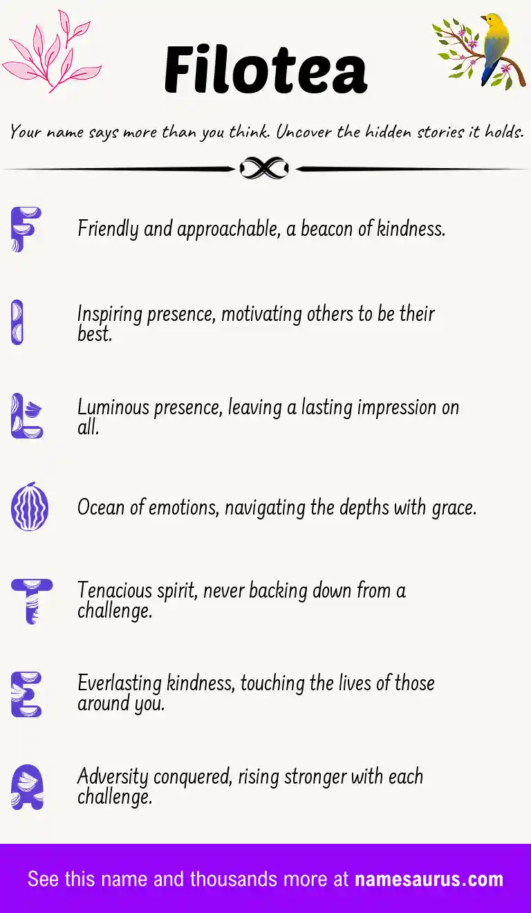 Acrostic poem about Filotea.