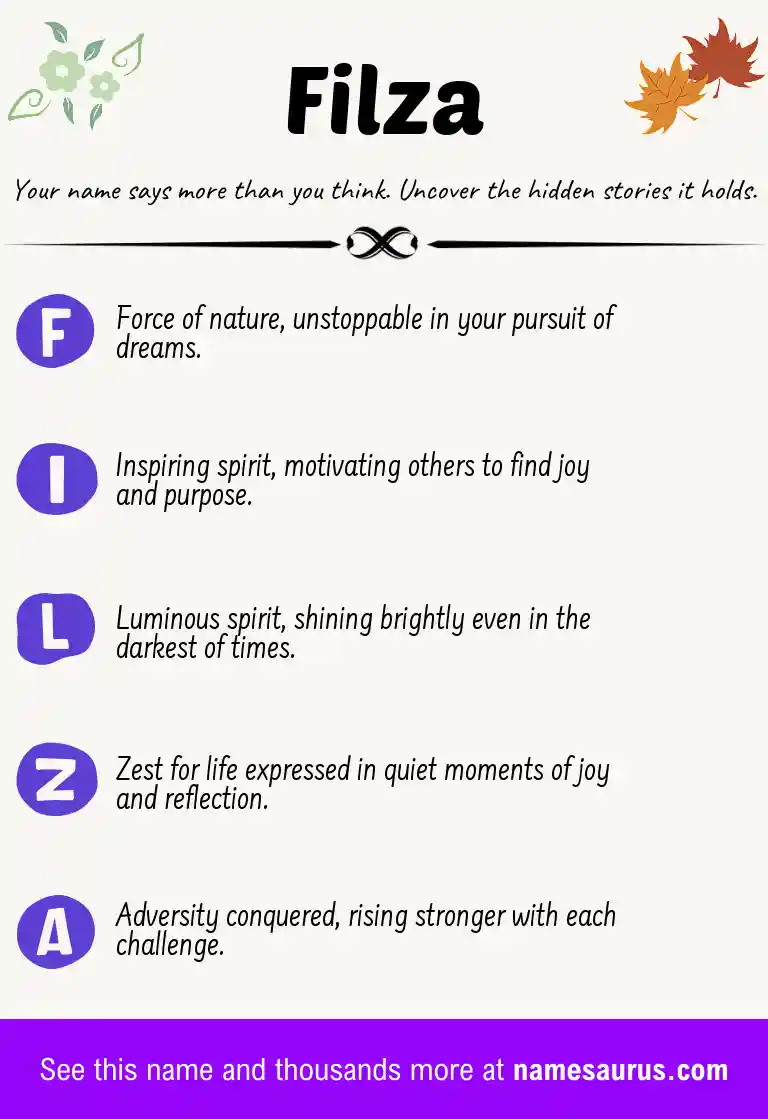 Acrostic poem about Filza.