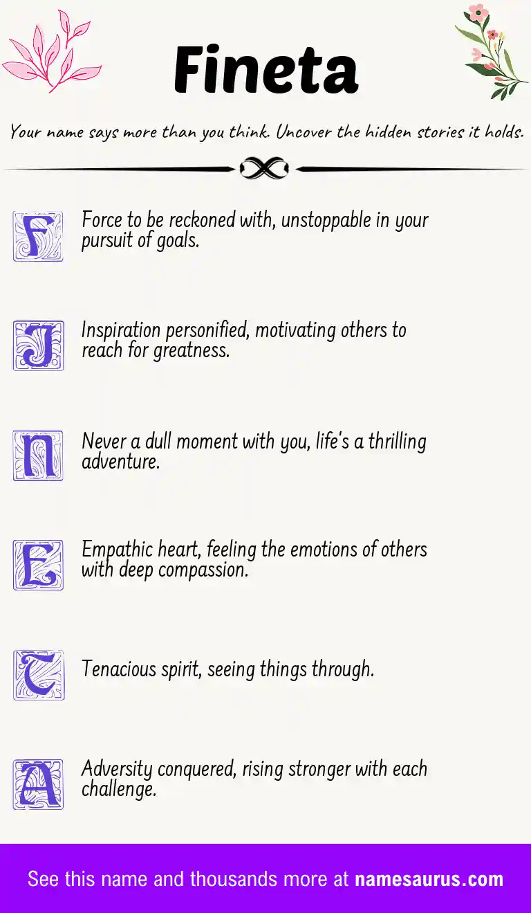 Acrostic poem about Fineta.