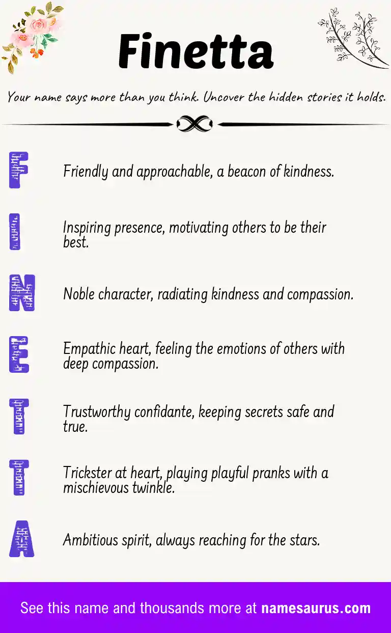 Acrostic poem about Finetta.