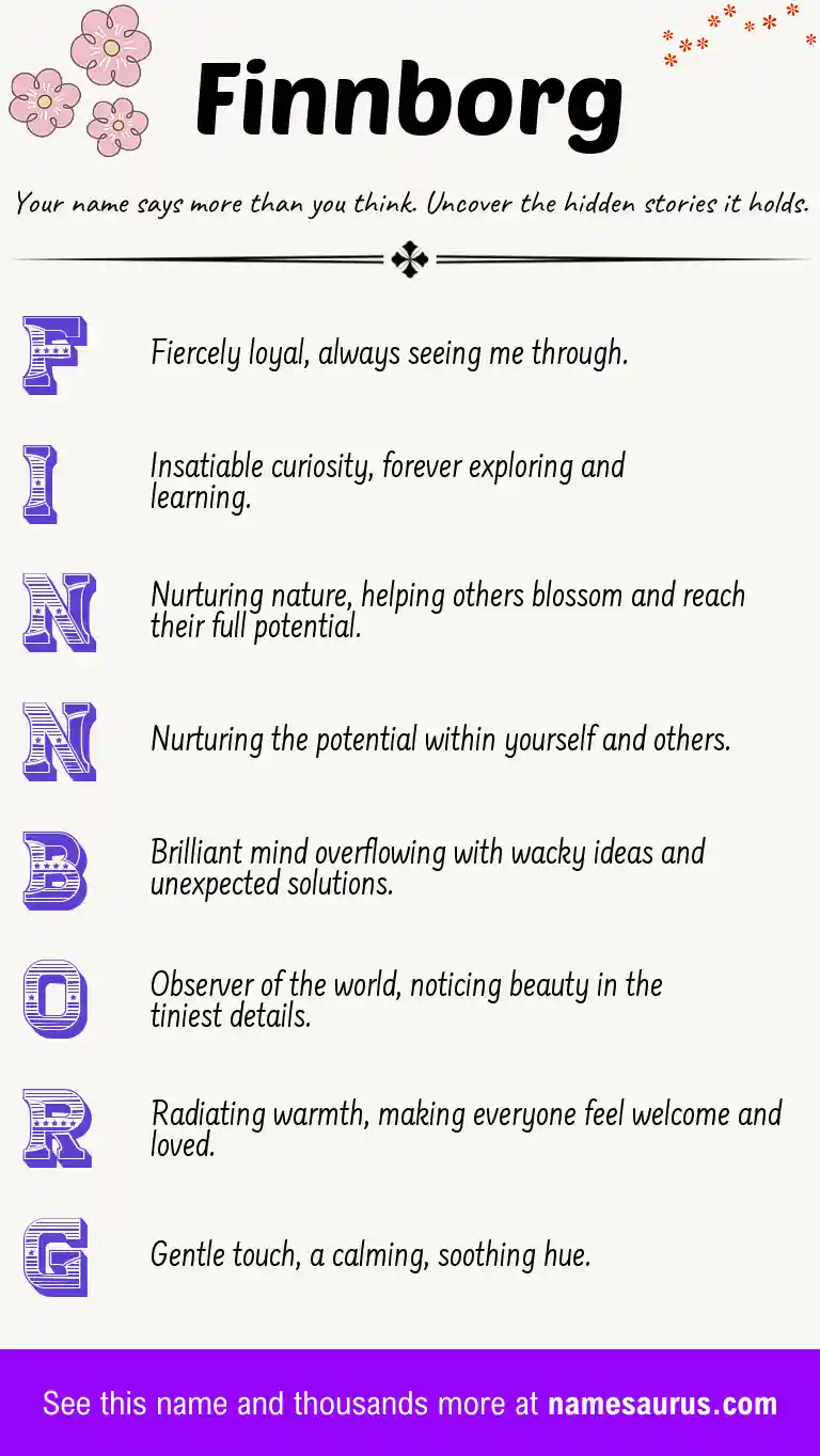 Acrostic poem about Finnborg.
