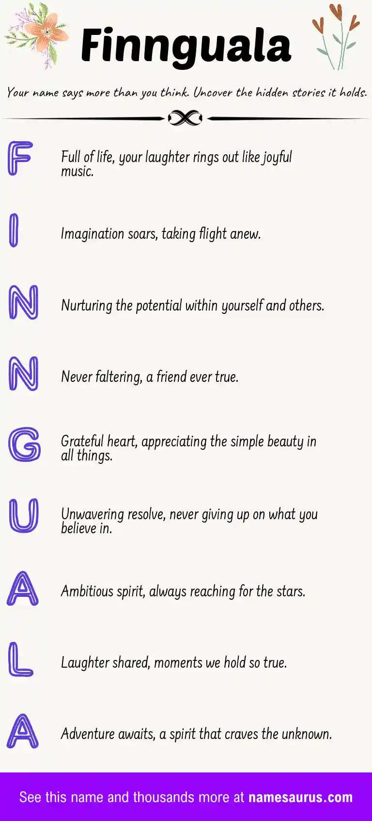 Acrostic poem about Finnguala.
