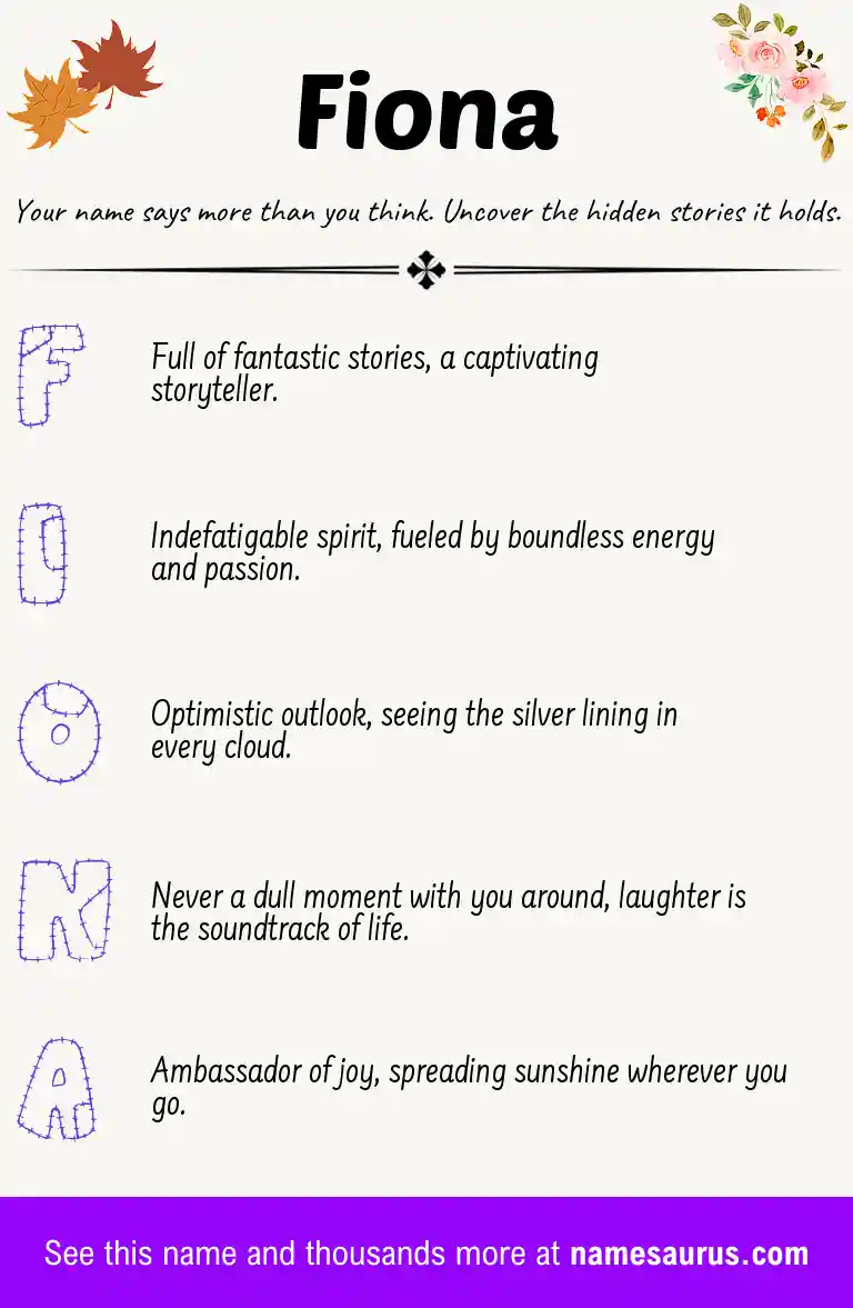 Acrostic poem about Fiona.
