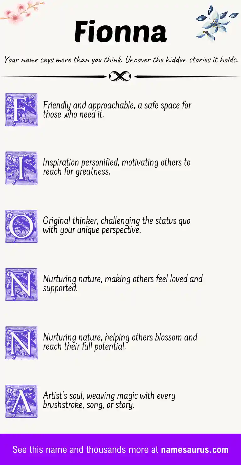 Acrostic poem about Fionna.