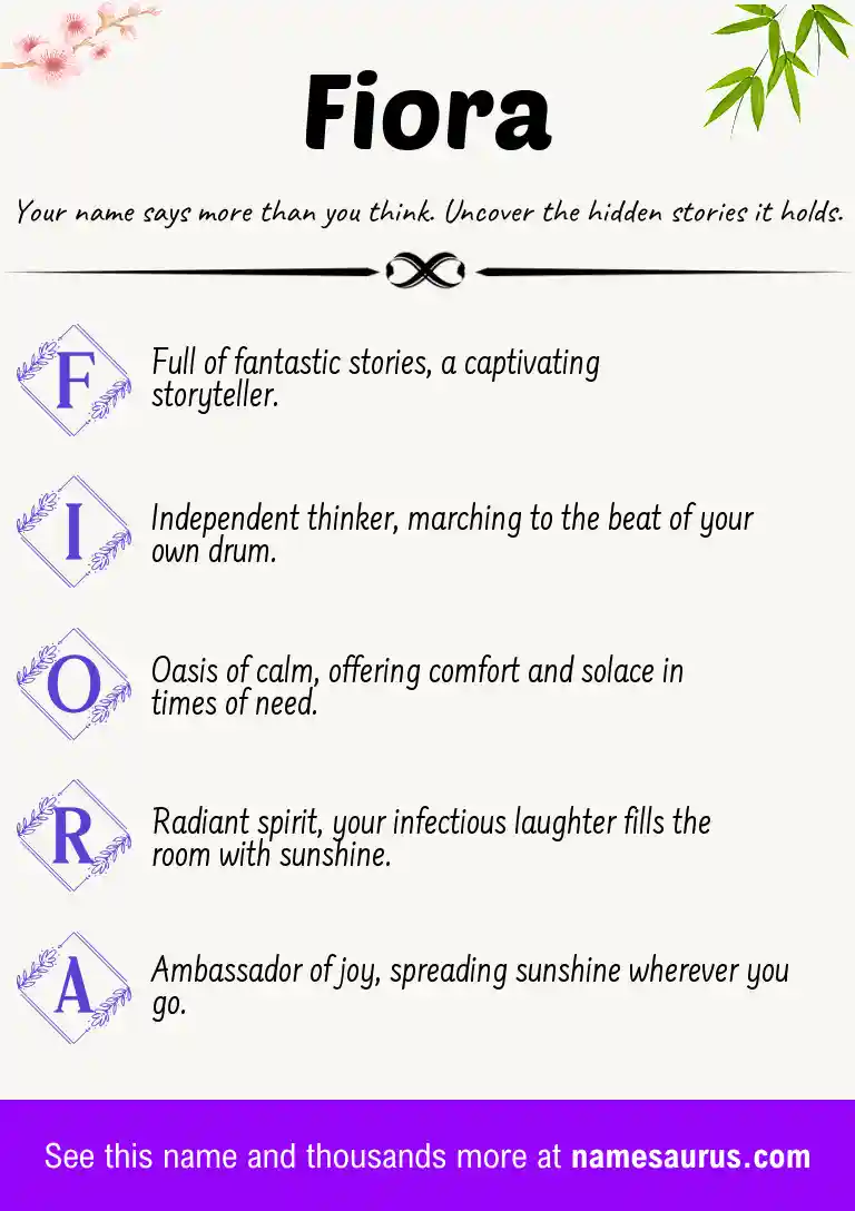 Acrostic poem about Fiora.