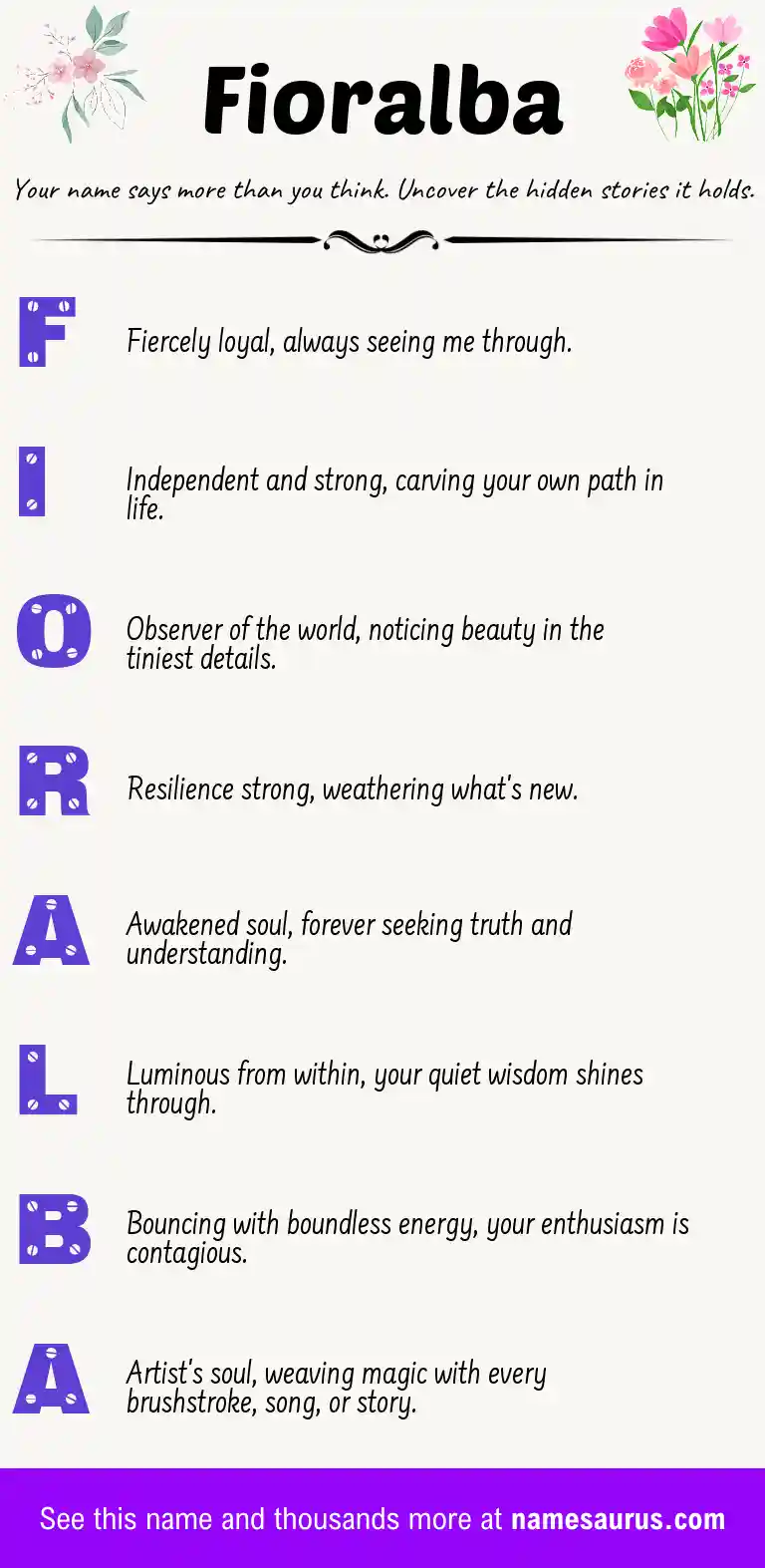 Acrostic poem about Fioralba.