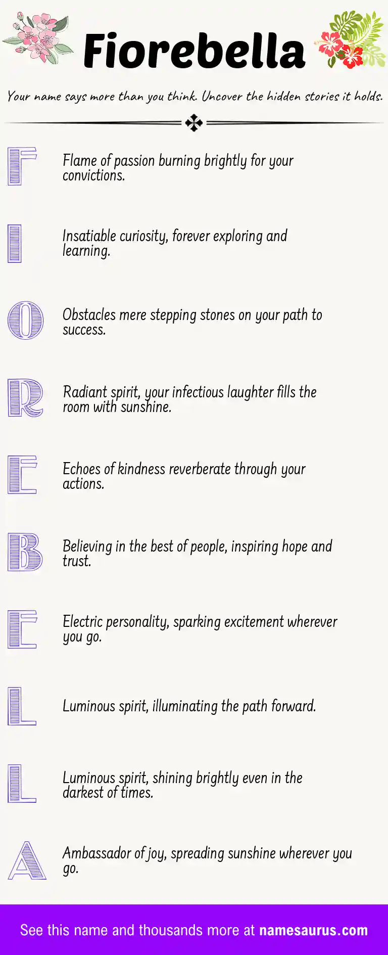 Acrostic poem about Fiorebella.