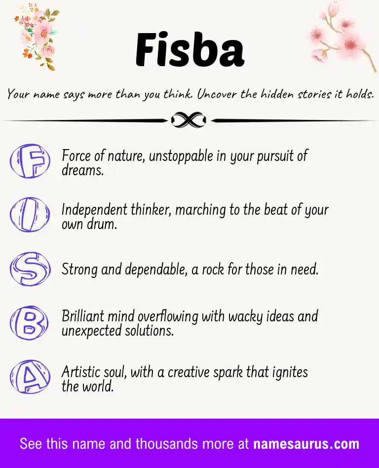Acrostic poem about Fisba.