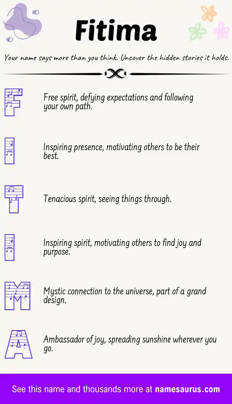 Acrostic poem about Fitima.