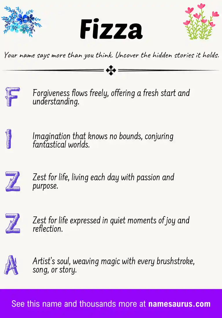 Acrostic poem about Fizza.