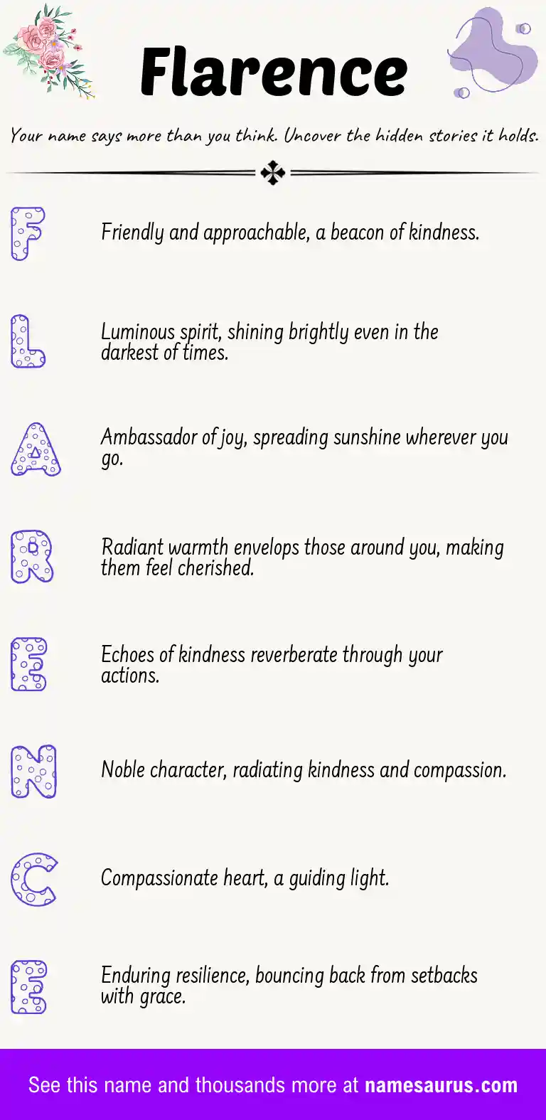 Acrostic poem about Flarence.