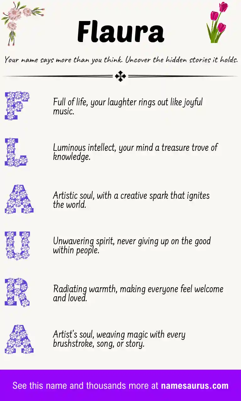Acrostic poem about Flaura.