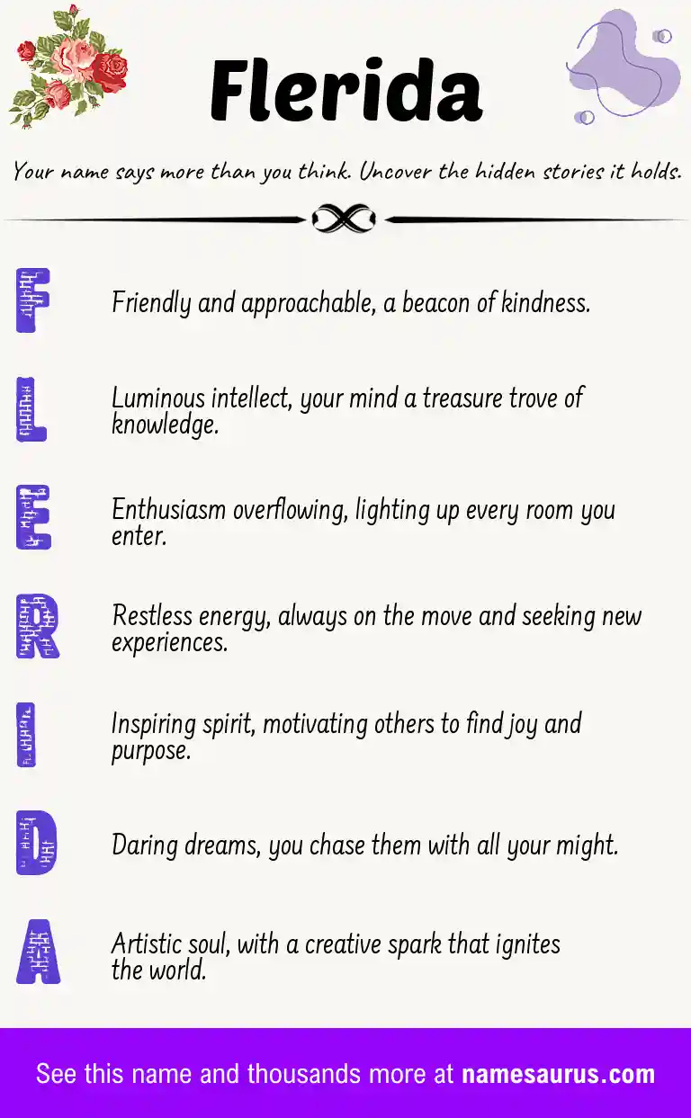 Acrostic poem about Flerida.