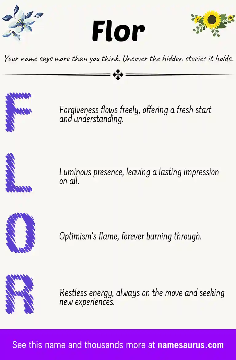 Acrostic poem about Flor.
