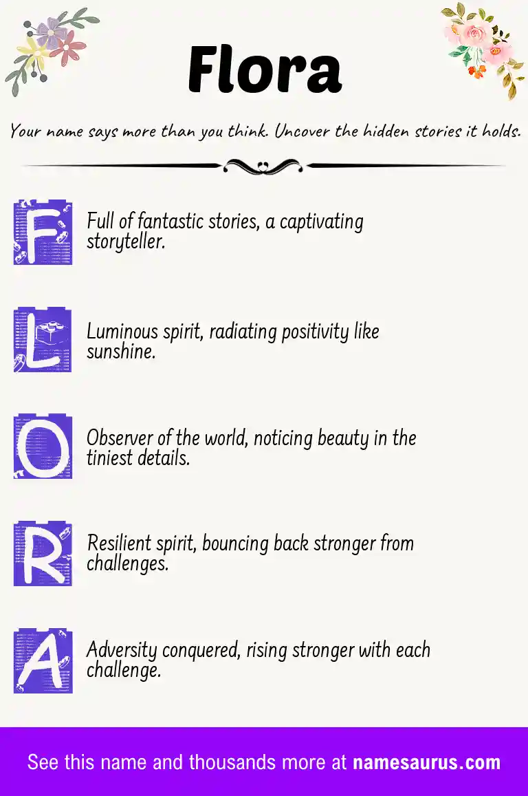 Acrostic poem about Flora.