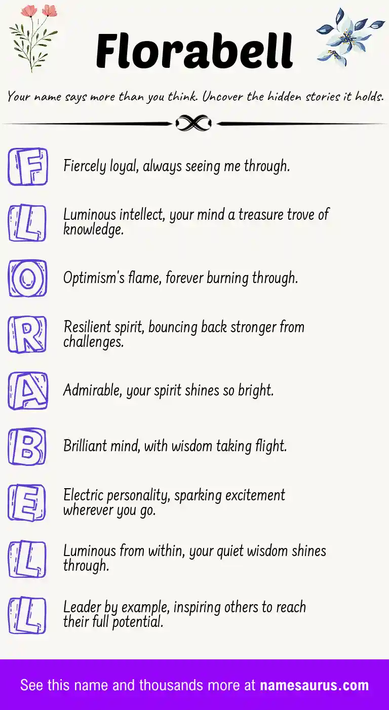 Acrostic poem about Florabell.