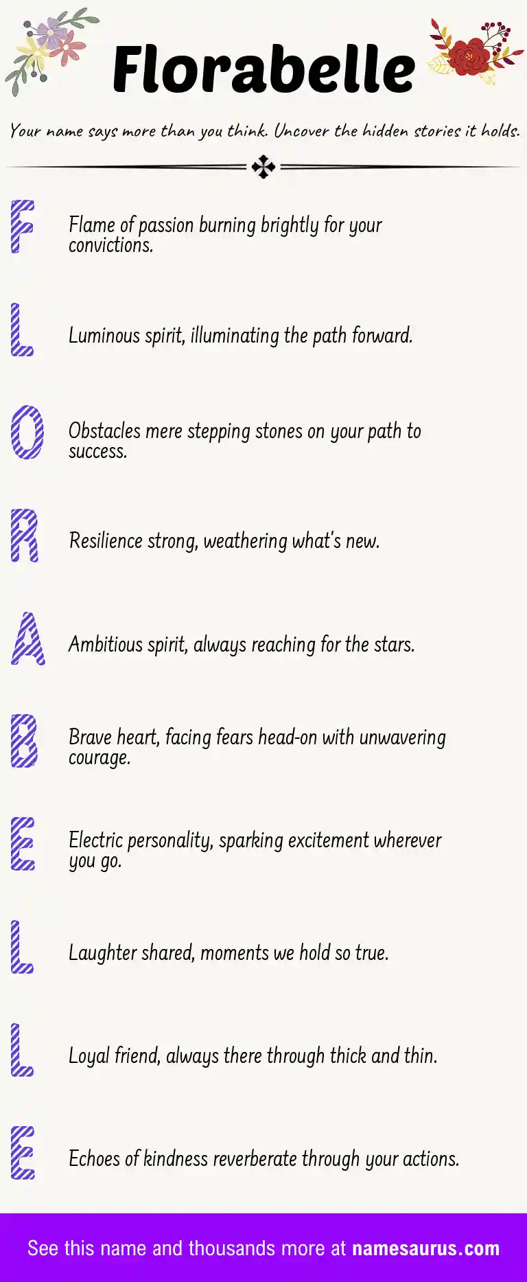 Acrostic poem about Florabelle.