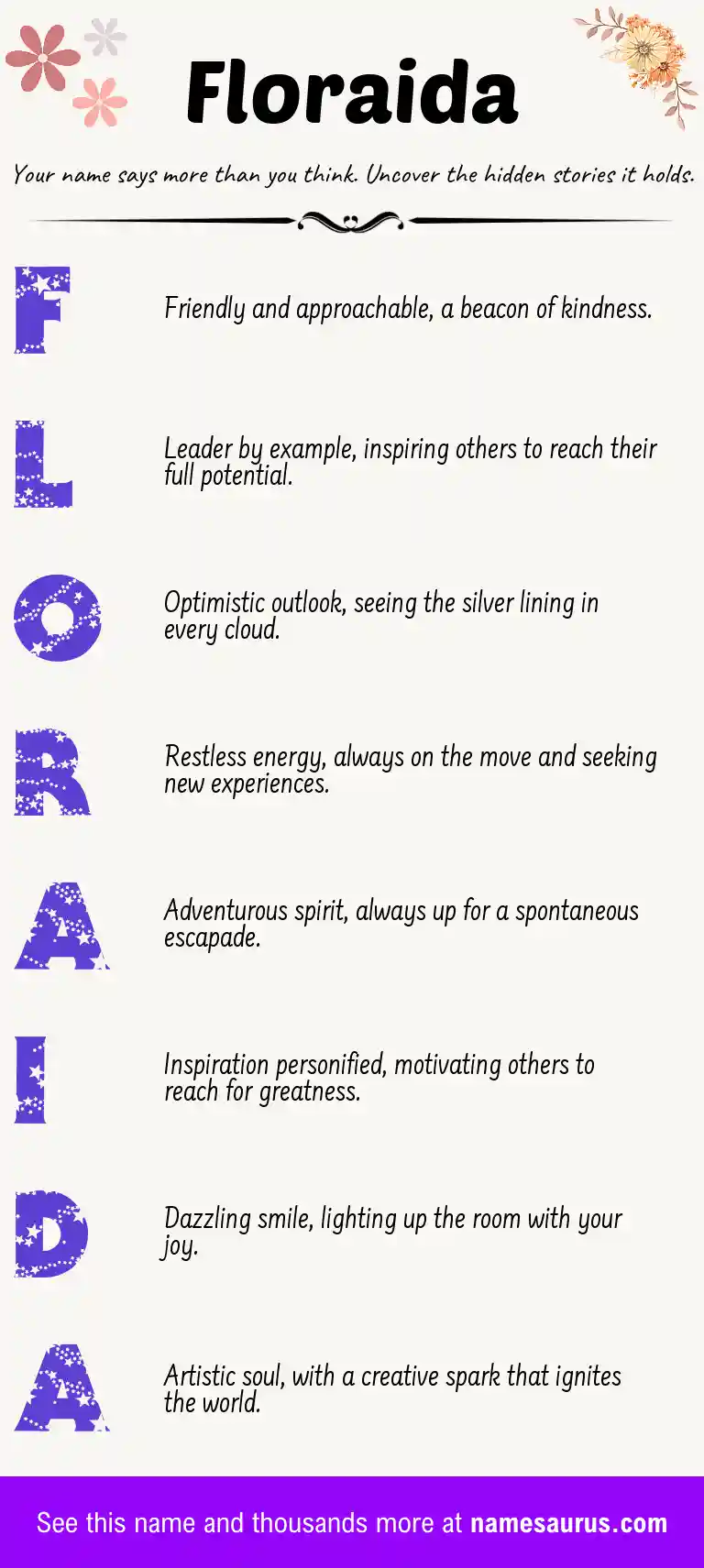 Acrostic poem about Floraida.