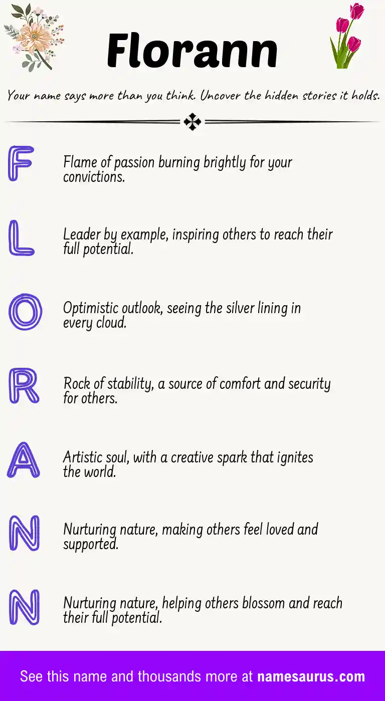 Acrostic poem about Florann.