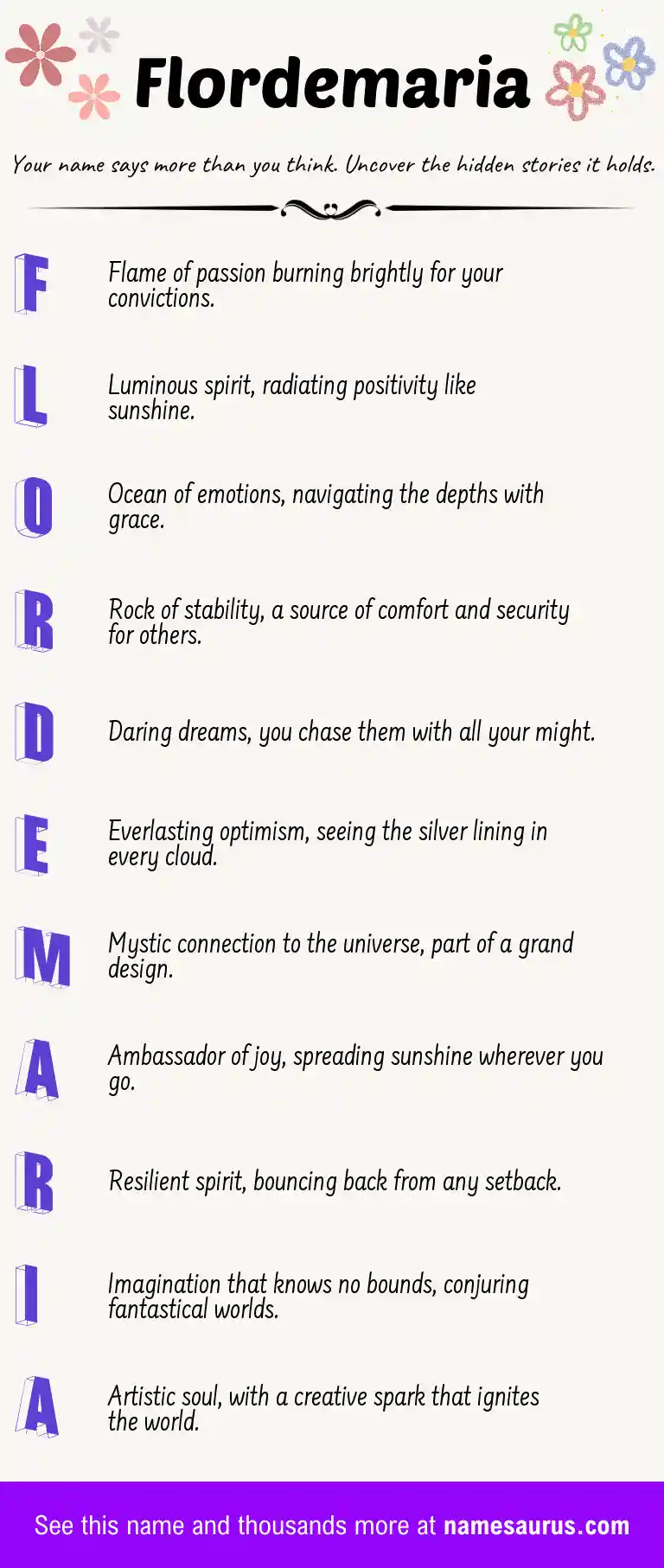 Acrostic poem about Flordemaria.