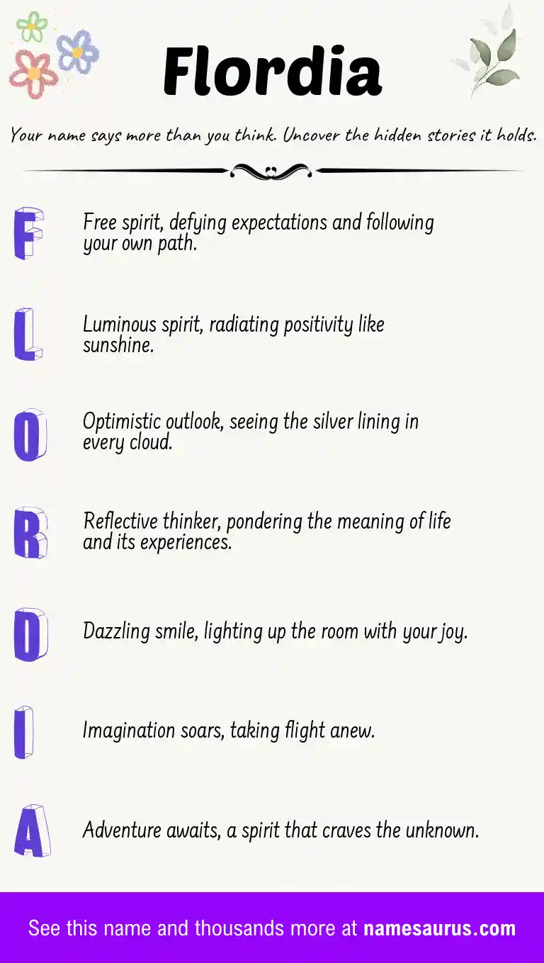 Acrostic poem about Flordia.