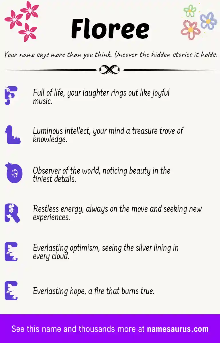Acrostic poem about Floree.
