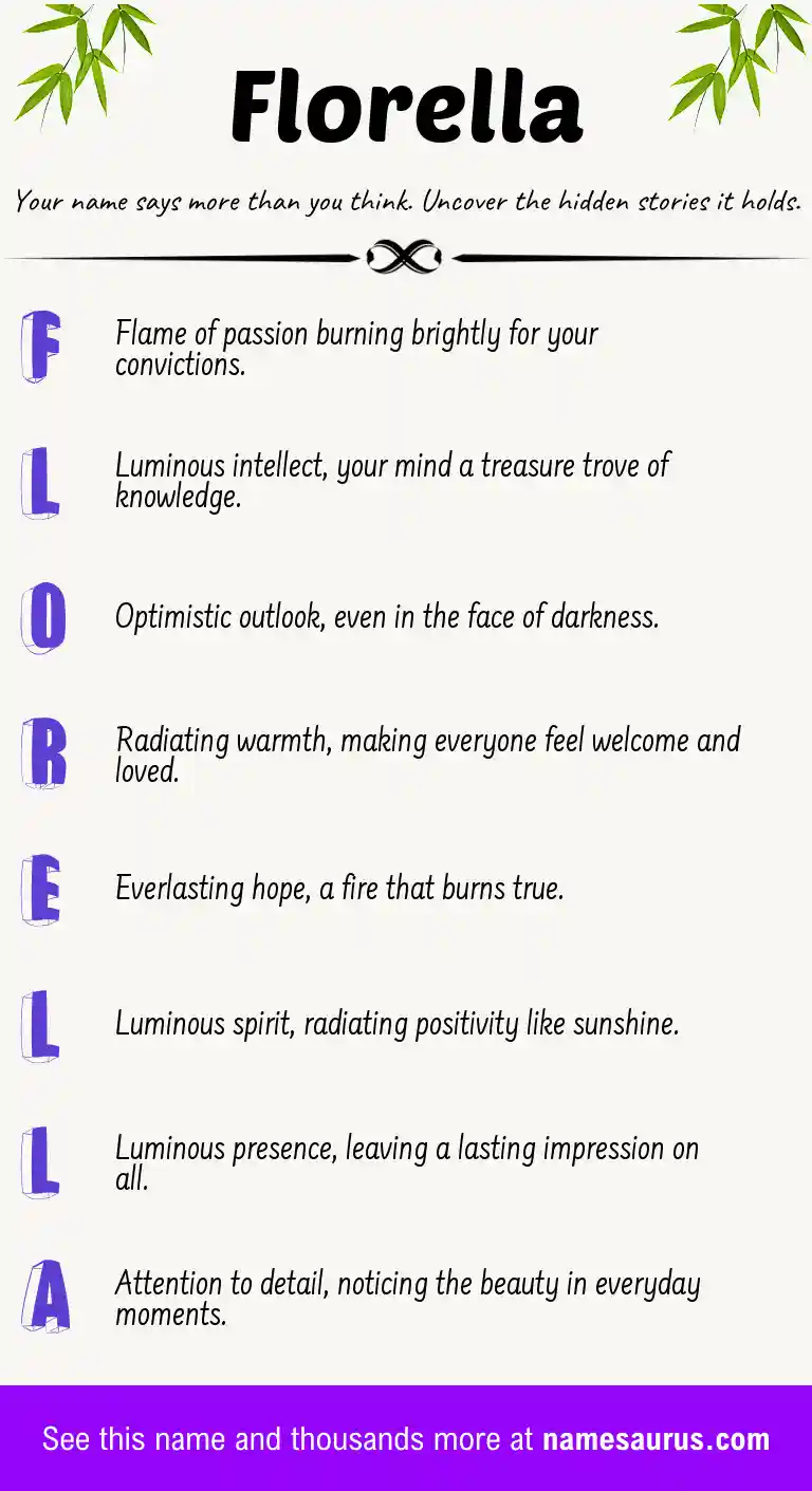Acrostic poem about Florella.