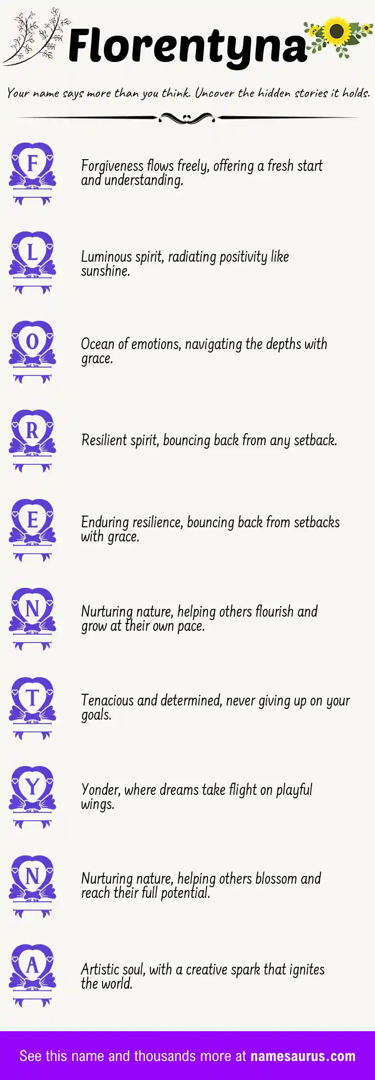 Acrostic poem about Florentyna.